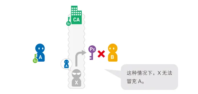 68beb8c6bcacdbe39f0a2e47551e4c80