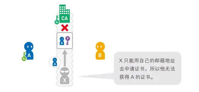 2883f88fd920bb3bb9cf2b111576e23c