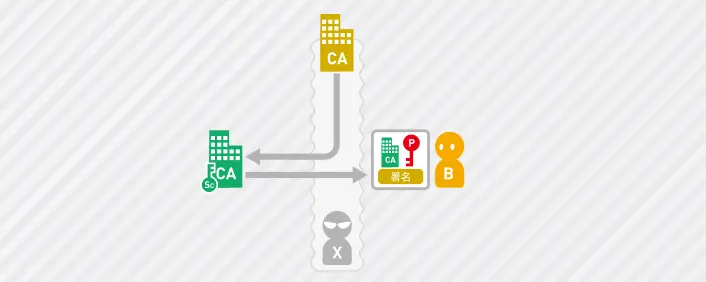 593c78697c751a938bbf617995d6d992