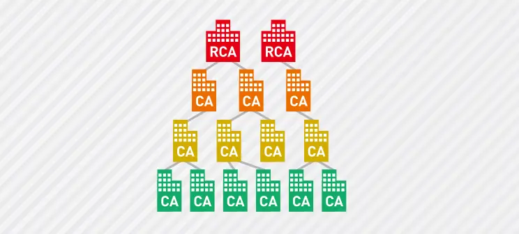 aa82b4e2883414e7ac644b3c68f54da5