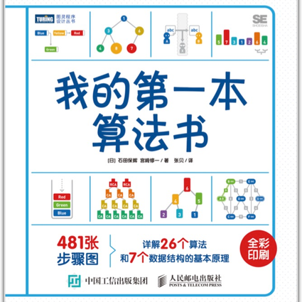 神奇的程序员于2020-05-14 23:41发布的图片