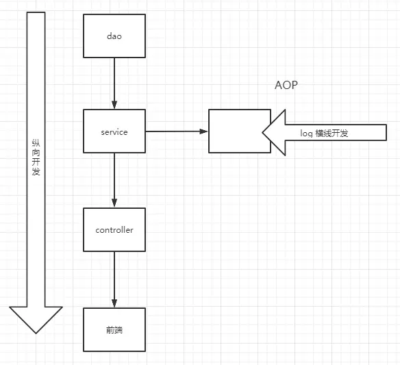 image-20200515005535312