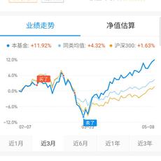 L1a酱于2020-05-15 11:36发布的图片