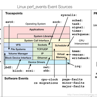 jsam于2020-05-15 13:12发布的图片