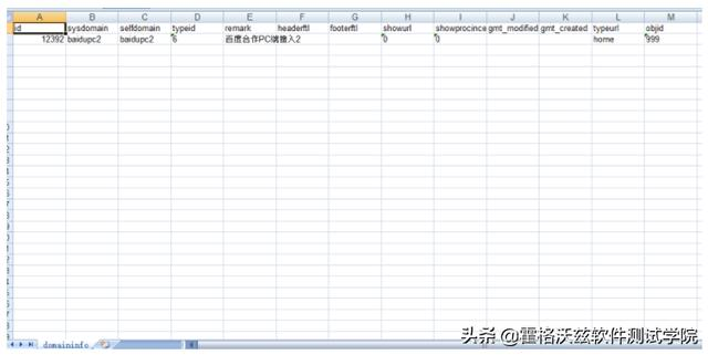 基于 Junit 的接口自动化测试框架实现（上）