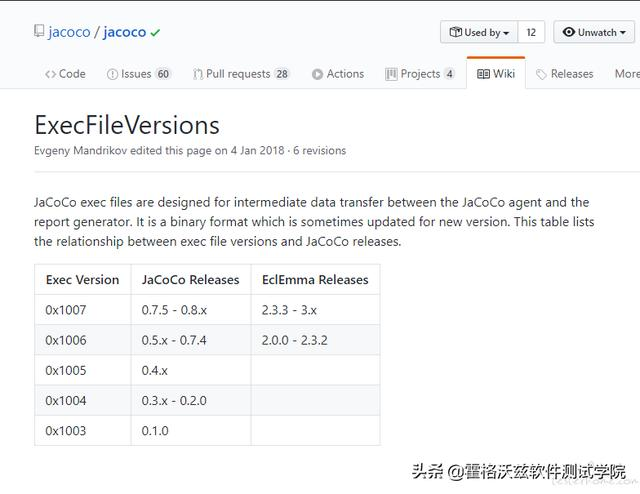实战 | Java 服务端和 Android 端手工测试覆盖率统计的实现