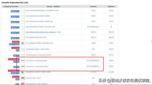 实战 | Java 服务端和 Android 端手工测试覆盖率统计的实现