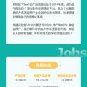 快跑的前端弱鸡于2020-05-15 14:16发布的图片