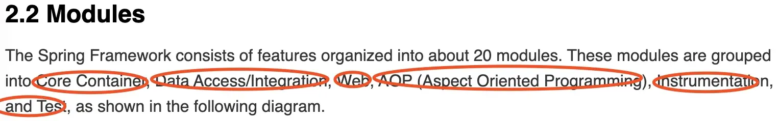 截图于Spring官网
