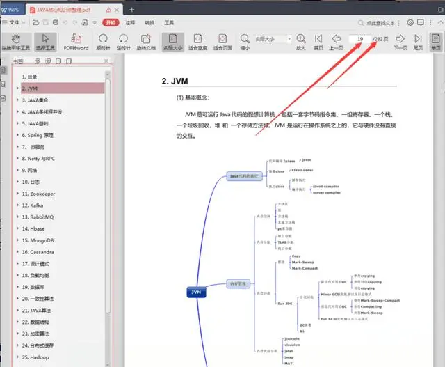 21个刁钻的HashMap面试题，看完直接把阿里面试官吊打