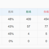 Xiaohai于2020-05-15 16:11发布的图片