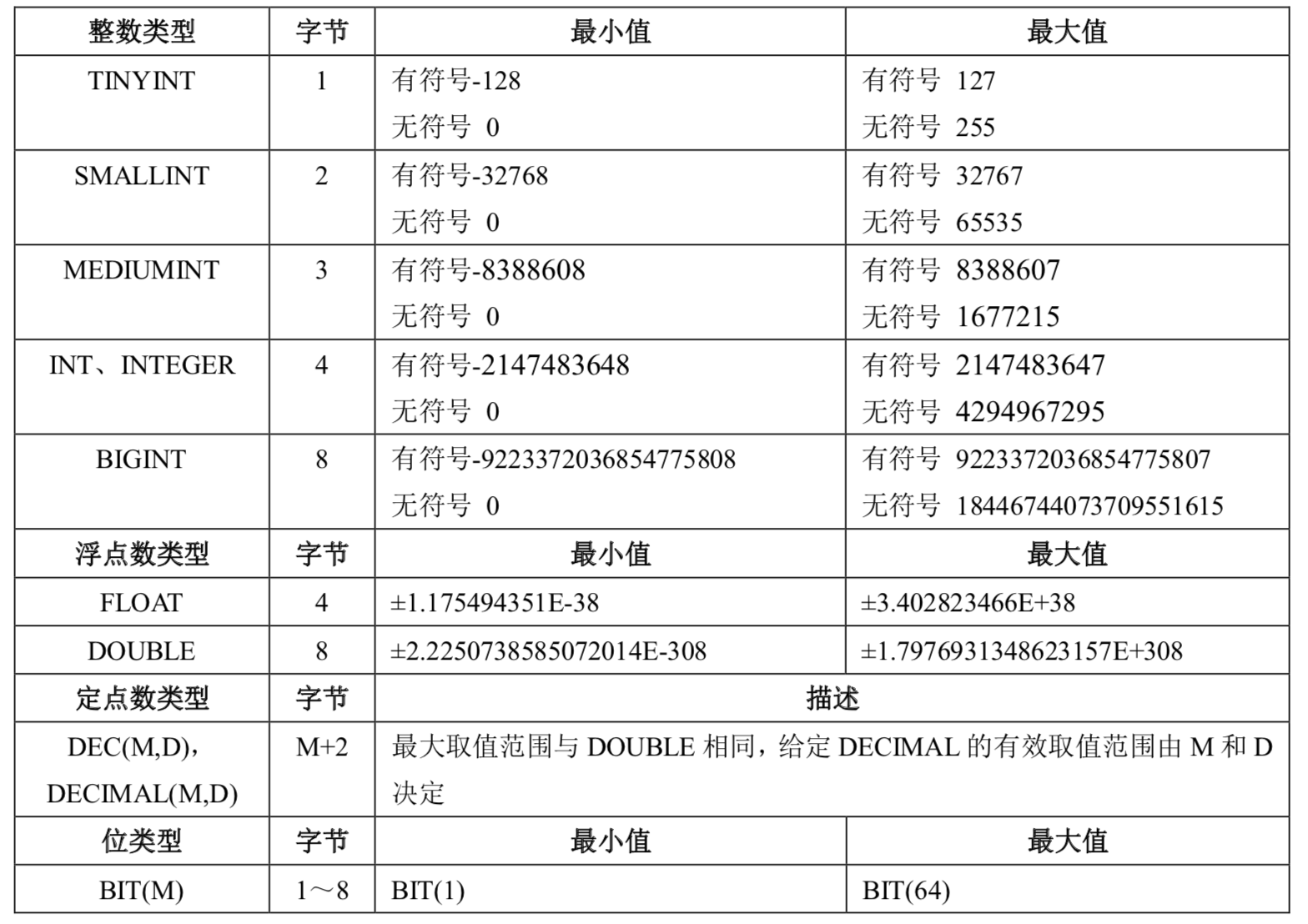 image-20200422123555254