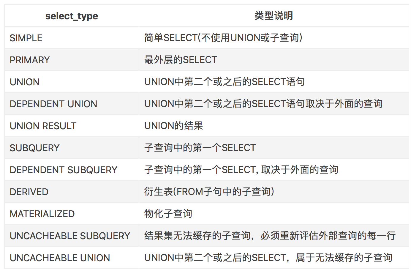 image-20200501154212022