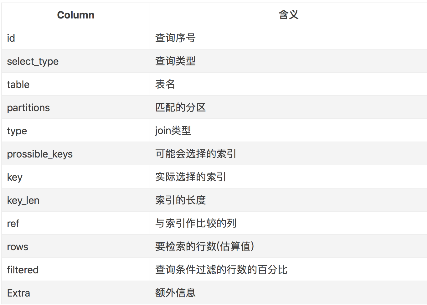 image-20200501154131370