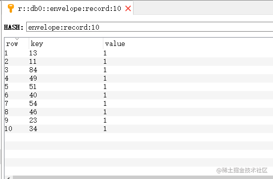 关于通过redis的脚本lua 实现抢红包_https://bianchenghao6.com/blog_Python_第6张