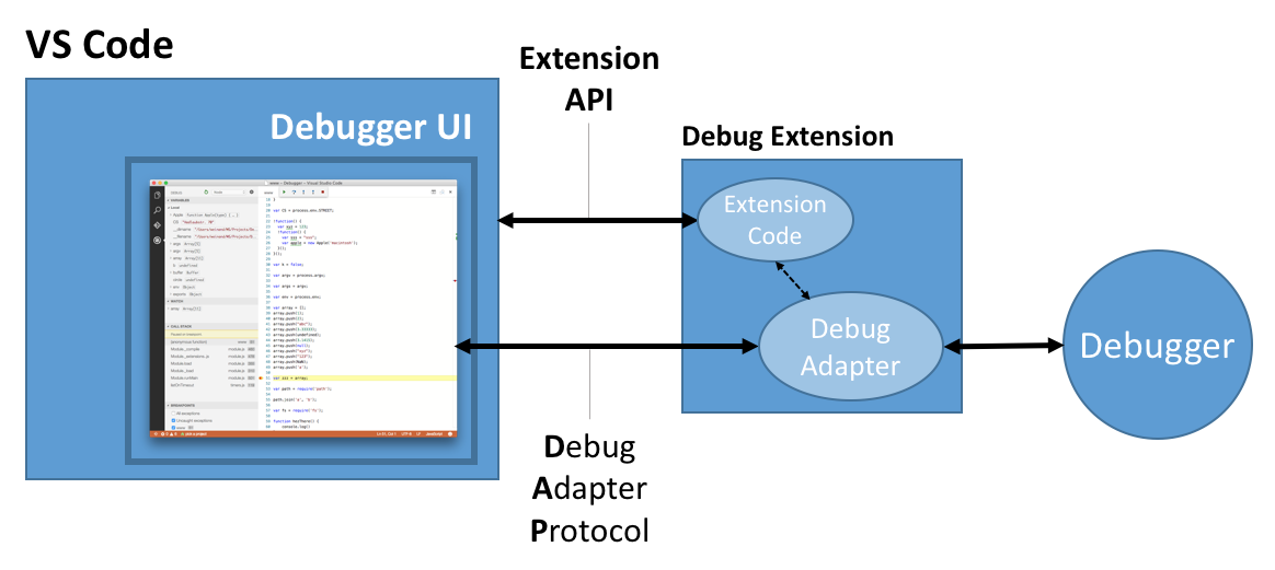 debugger-1