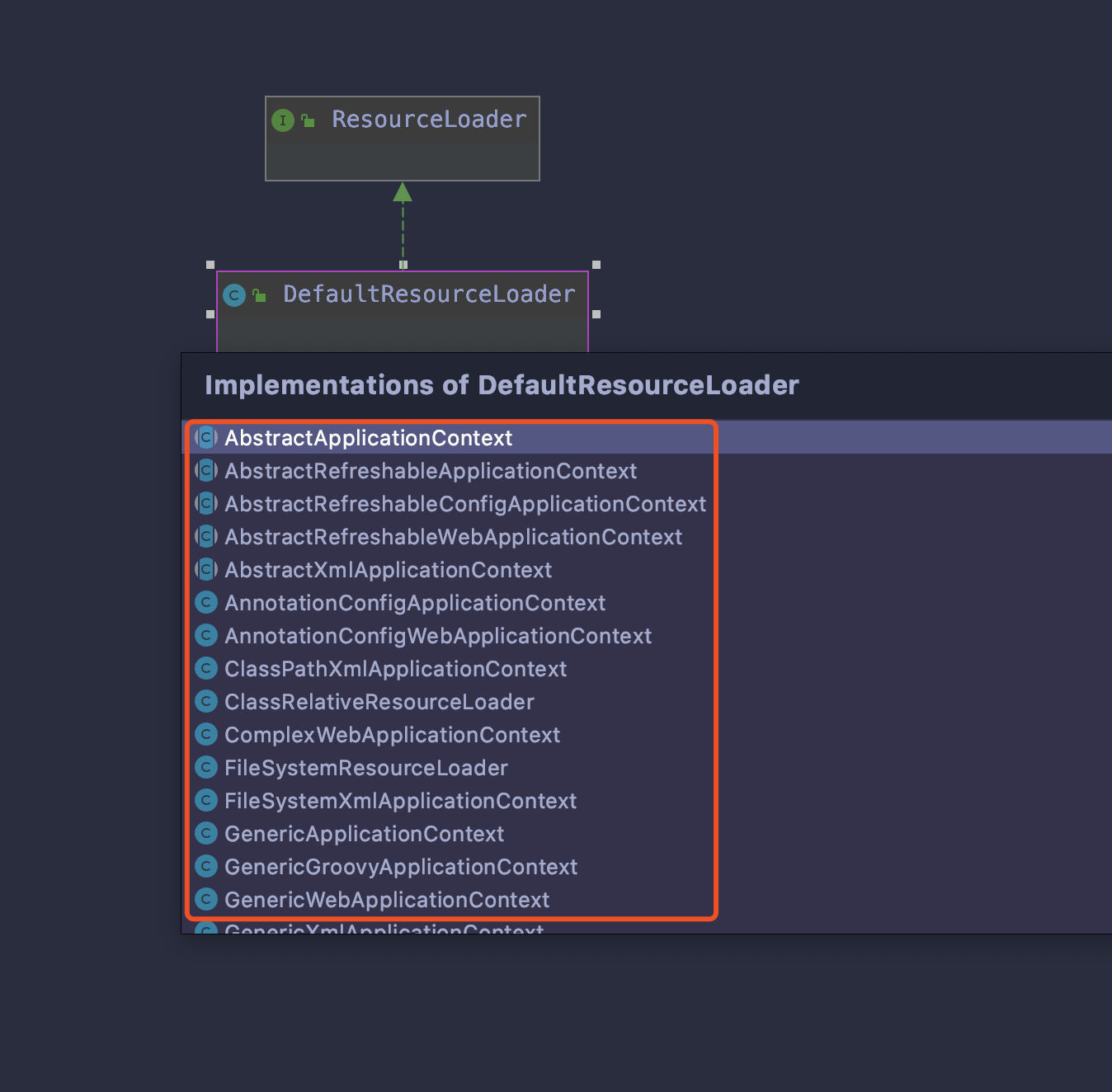 Spring 的资源与资源加载其中的 new ClassPathResource("springbean.xml")没 掘金