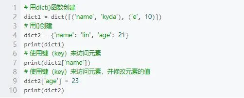 Python基础之列表、元祖、字典、集合，你都知道吗？附视频