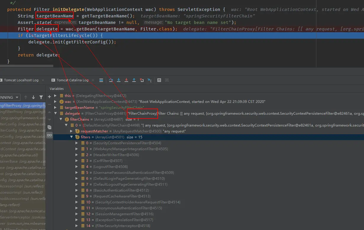 DelegatingFilterProxy