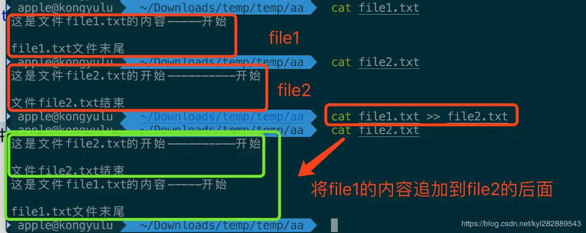 将file1.txt追加到file2.txt的末尾