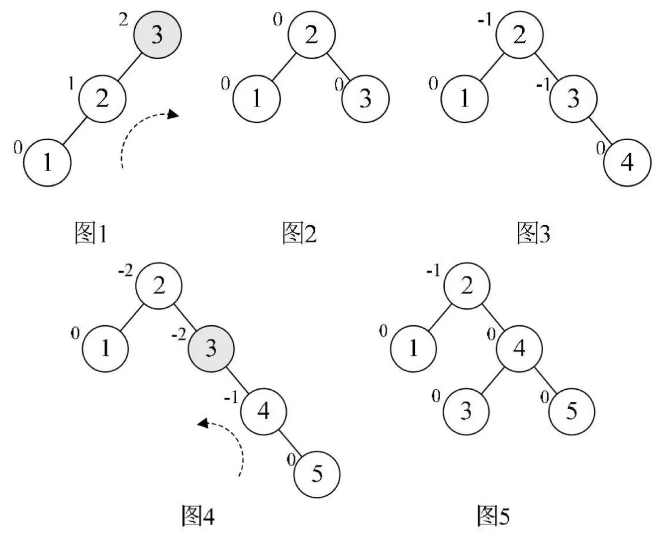 image-20200516125319187