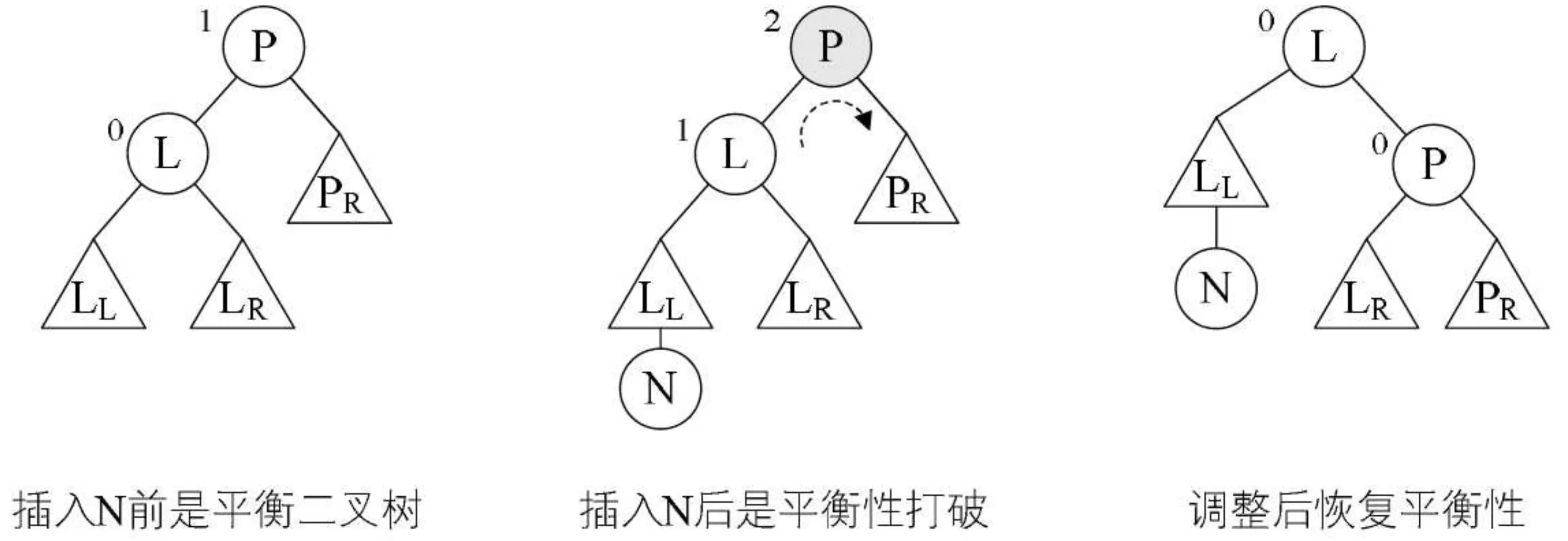 image-20200517103647555