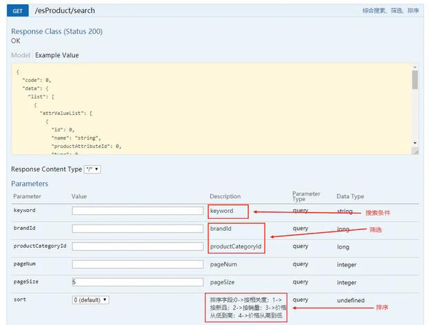 Elasticsearch项目实战，商品搜索功能设计与实现！