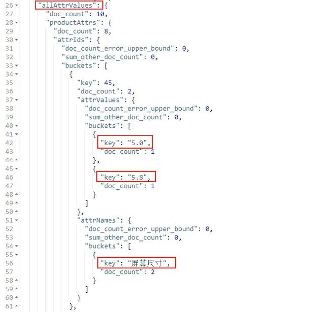 Elasticsearch项目实战，商品搜索功能设计与实现！