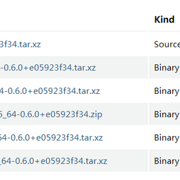老夫不正经于2020-05-17 16:32发布的图片