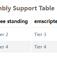 老夫不正经于2020-05-17 16:32发布的图片