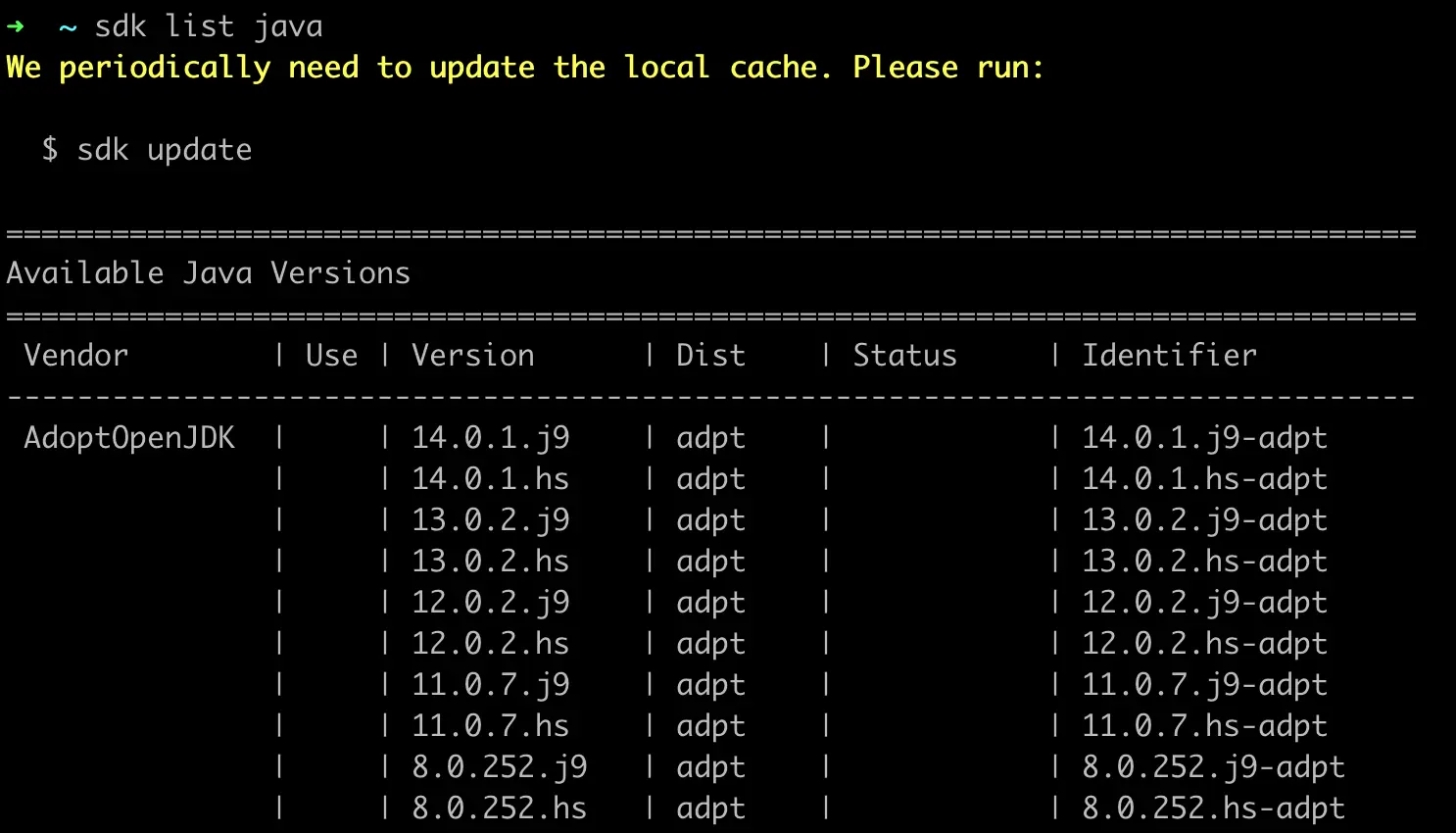 sdk-list-java.png
