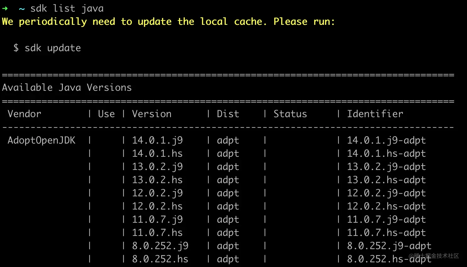 sdk-list-java.png