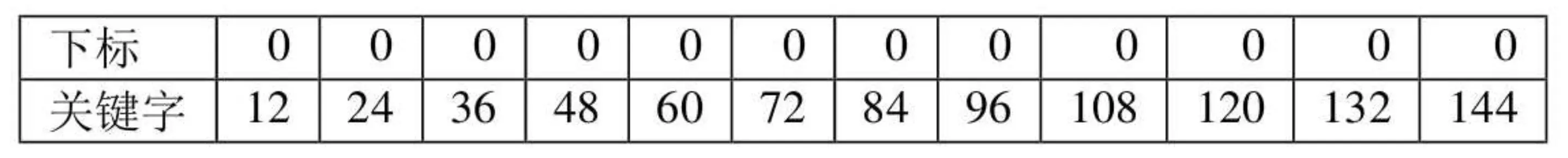 image-20200517192427085