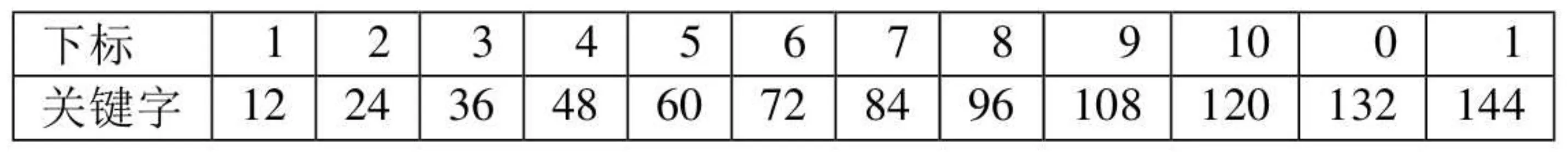 image-20200517192504583