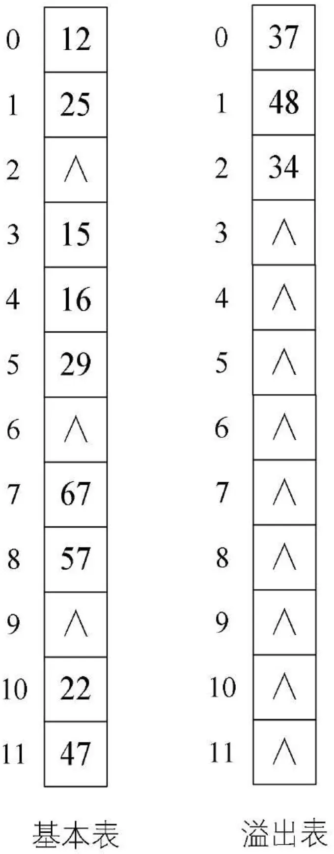 image-20200517195101255