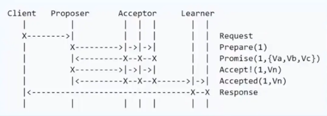 image-20200517195319712