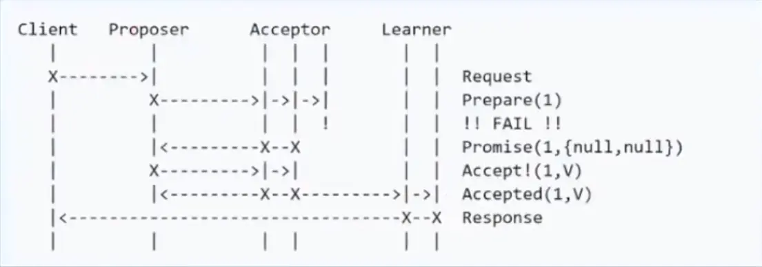 image-20200517195917917