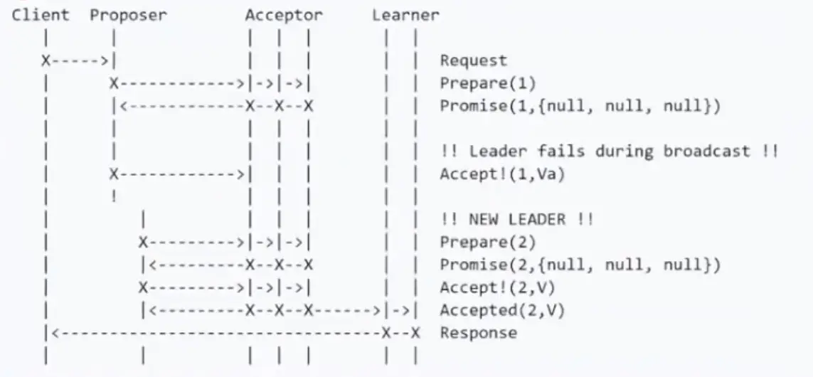 image-20200517200105469