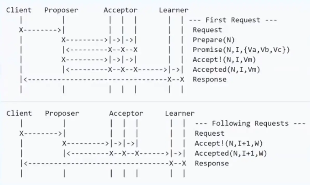 image-20200517201314042