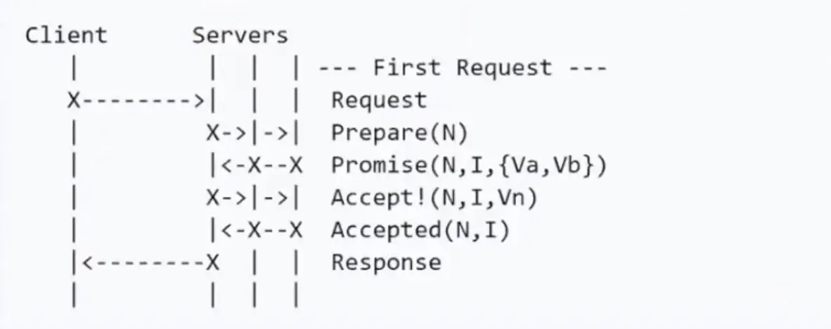 image-20200517202220585