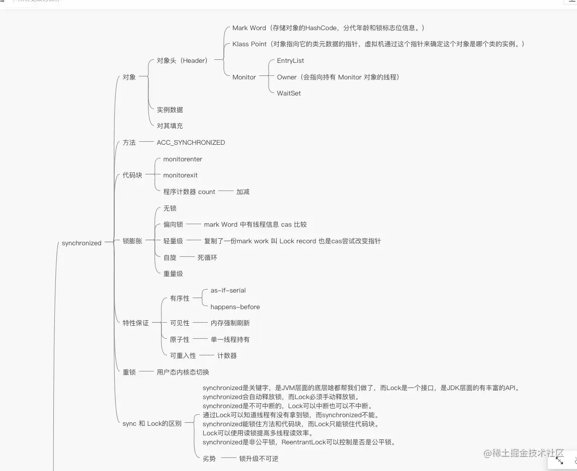 我git上的脑图我每次写完我都会重新更新，大家可以没事去看看。