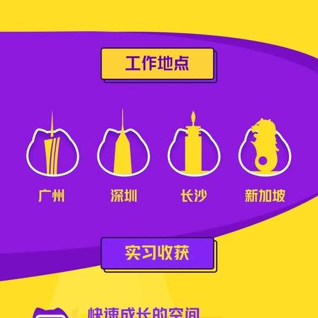 翻跟斗爱好者于2020-05-18 17:12发布的图片