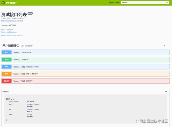How to build interface documents with Spring Boot integrated Swagger ...