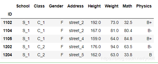 在这里插入图片描述