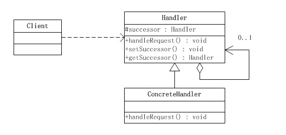 图片来源于网络