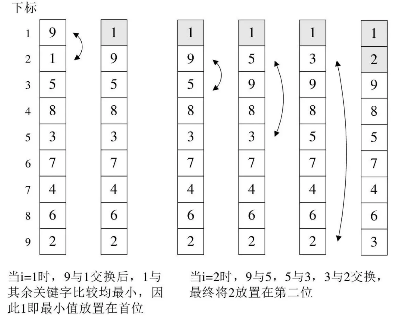 image-20200519095927180