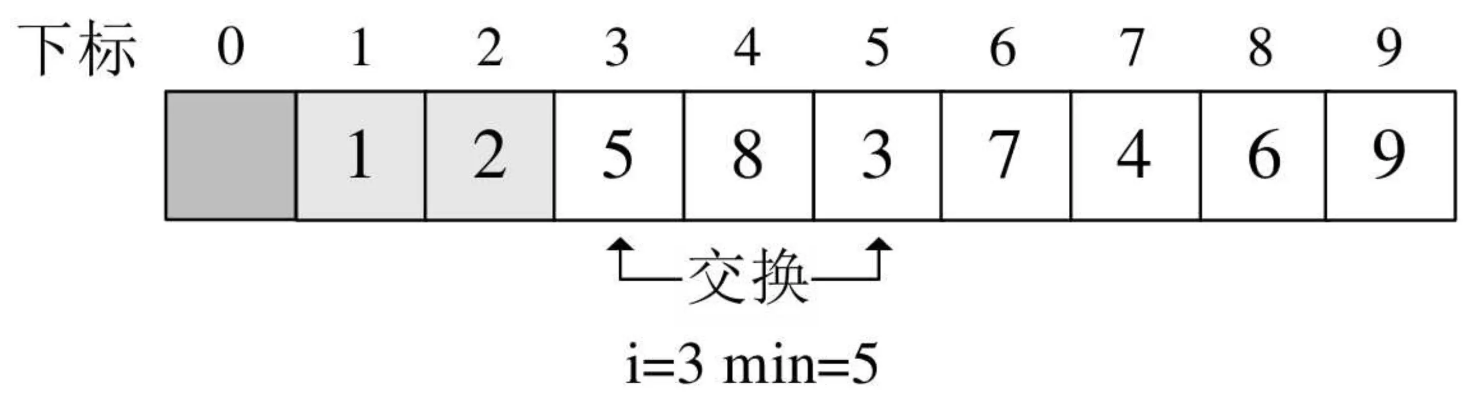 image-20200519104523576