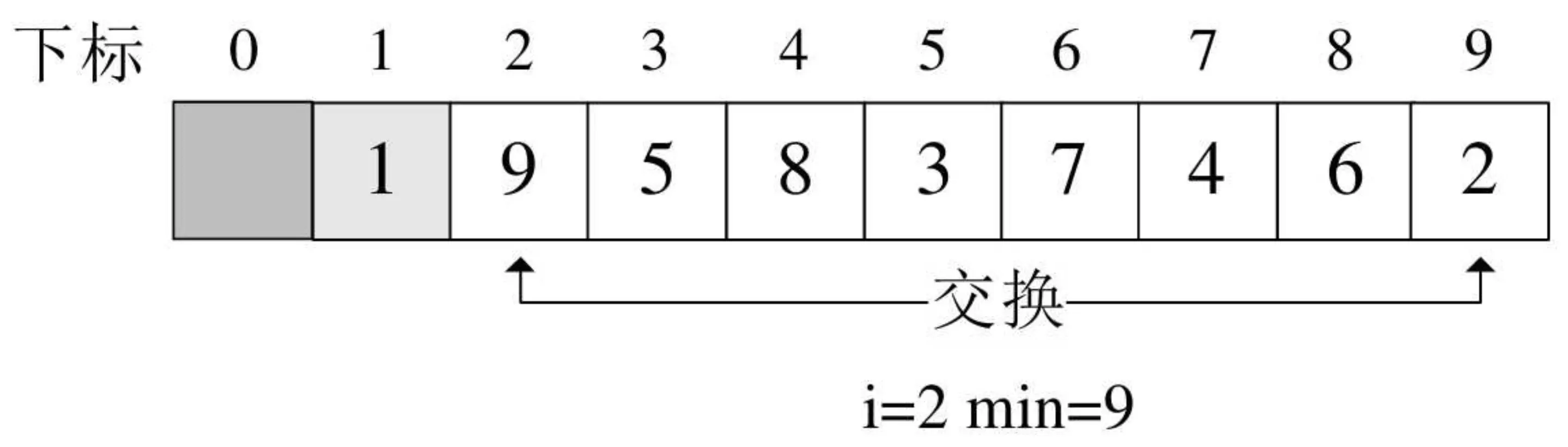 image-20200519104442204