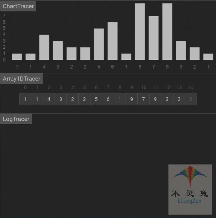 选择排序动画演示