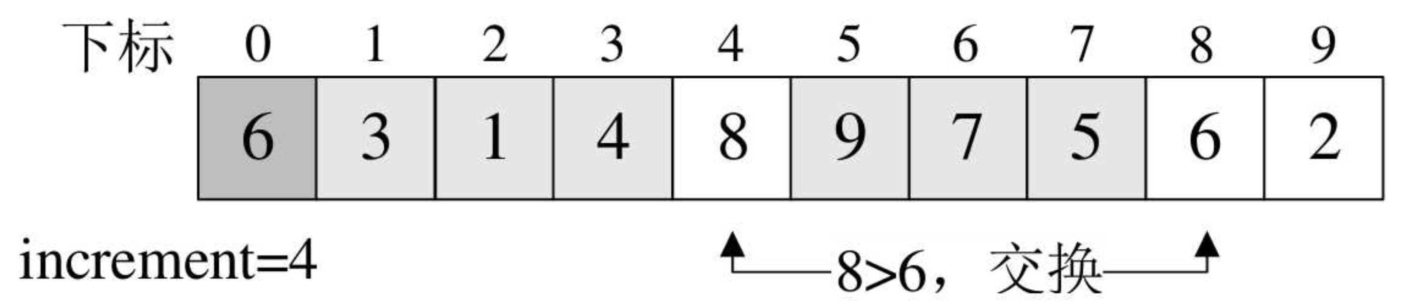 image-20200519142010294